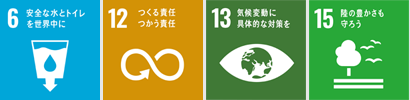 SDGs_kankyo